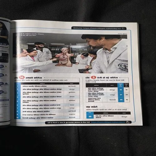 Document_59 India Today ( July 2025 )