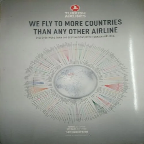 Lonely Planet ( September 2018)