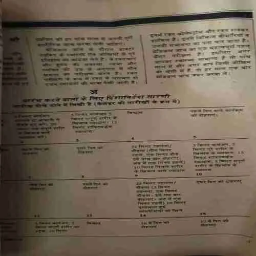 Swashth Alok ( 33 ) ( cut on Front page )