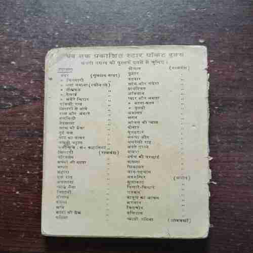 Document 11_60 Balidan ( Sameer )( Rs. 2 ) ( Back cover is missing )