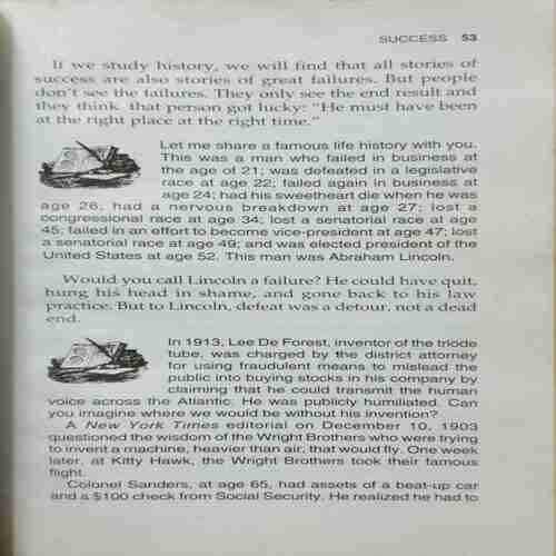 YOU CAN WIN (SHIV KHERA )