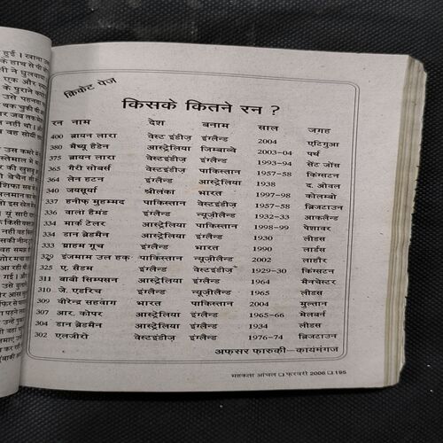 Mehakta Aanchal ( February 2006 )