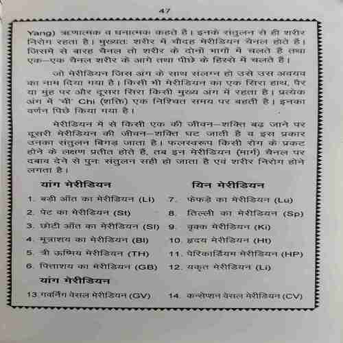 Aqupressure ( By = Dr. Sharma And Chaudhary ) ( No. of Pages = 175 ) ( cut on last page )