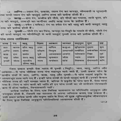 Document 2_97 Fegh Sui ( No. of Pages = 178 ) ( cut on front cover at bottom )