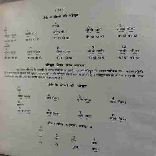 Tabla aur Kongo Bongo( By = Miridang ) ( No. of Pages = 109 )