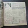 Cricket Yug ( December 1987 )