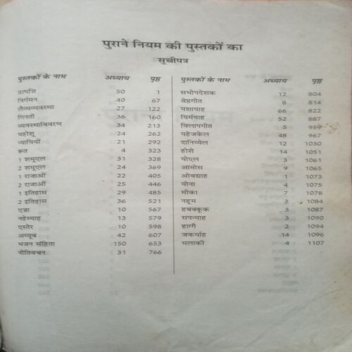 pavitra bible ,(Total pages=363 )