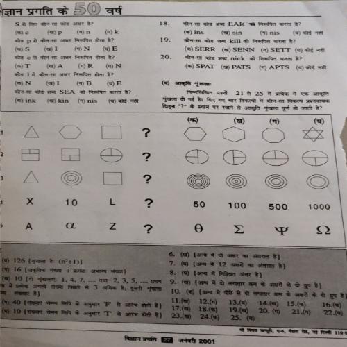 Vigyan Pragati ( January 2001) Damage magazine