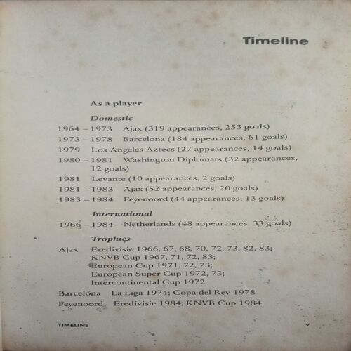 My Trun (By =Johan Cruyff ) ,(Total pages=301 )Fungus on the book