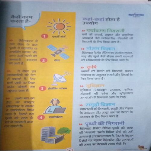 Document_38 Bal bhaskar ( 12 December 2025)