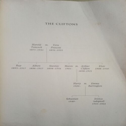 Document_42 Mightier than the Sword (By =Jeffrey Archer ) ,(Total pages=414 )