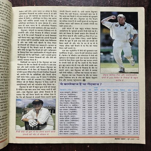 Document 14_20 Cricket Samrat ( June 2005 )