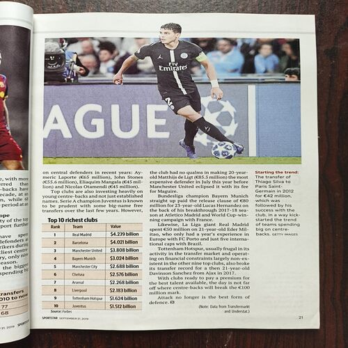 Sportstar ( September 2019 )