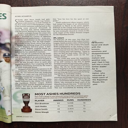 Sportstar ( September 2019 )