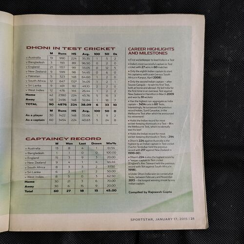 SportStar ( Saturday , 17 January , 2015 )