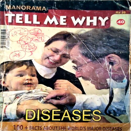 Tell Me Why (No. 40) (Covers are damaged)