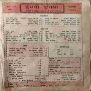 Hasti Duniya ( January 1995 )