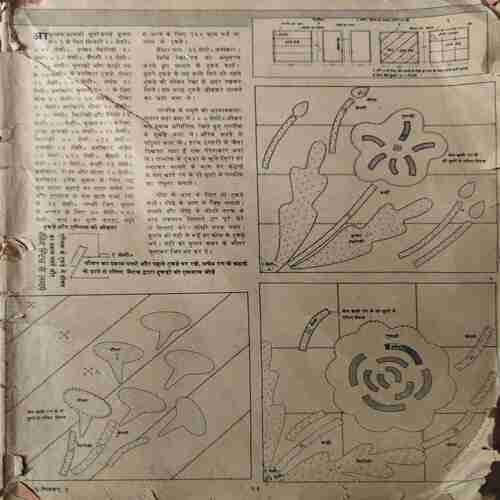 Manorma ( 6th September 1982 ) ( Damaged book cut on half pages )