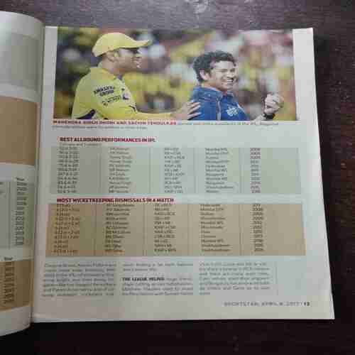 Sportstar ( With Poster ) ( April 8 , 2017 )