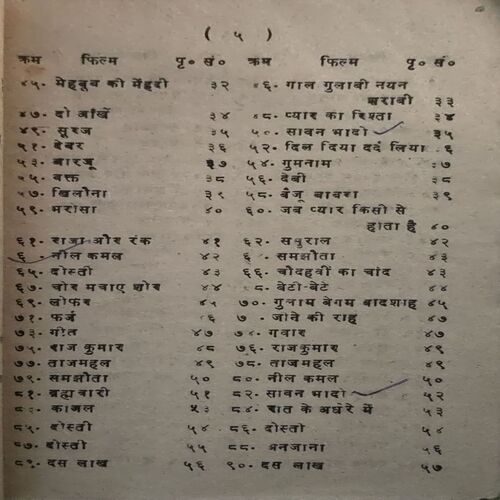 Document 6_33 Rafi ki taan