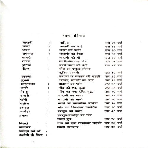 Document_111 Bhor (By=Mridula Bihar) (Total page no= 168)