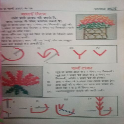 Vanita ( March 2007)