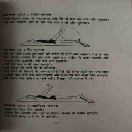 Dama , Madhumeh Aur Yog ( By = Satyanand Saraswati )( No. 0f Pages = 262)