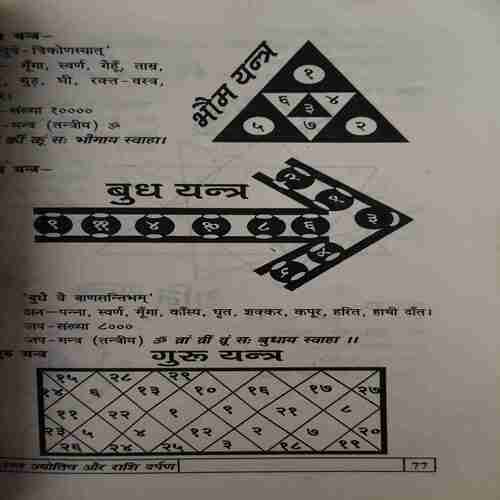 Document_55 Ratan Jyotish ( By = Narayan Dant Shreemali )( No. 0f Pages = 125 )