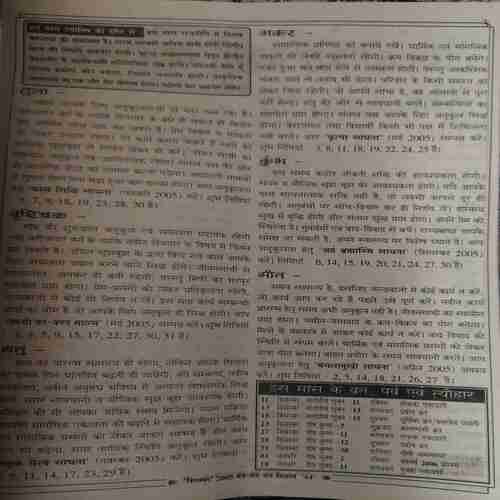 Document_69 Mantra tantra yantra ( December 2005 )