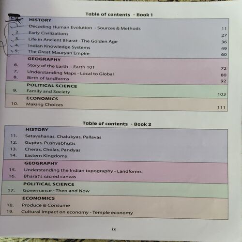 Document_73 Radiant Bharat ( No. of pages = 127 )