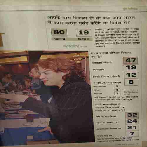 India Today ( 22nd January 2006 )