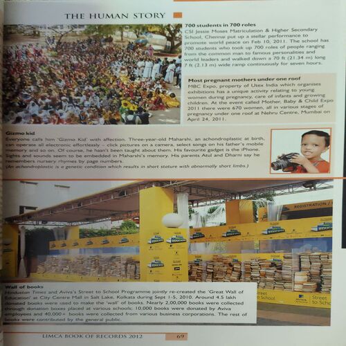 Limca Book Of Records ( No. of pages = 327 )