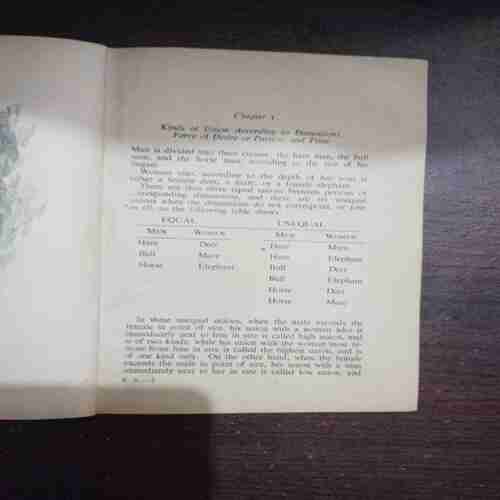 Document 10_8 Kamasutra Of Vatsyayana ( G. D. Khosla )