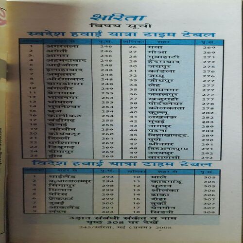 Sarita ( 1st May 2008 )( pamplet type )