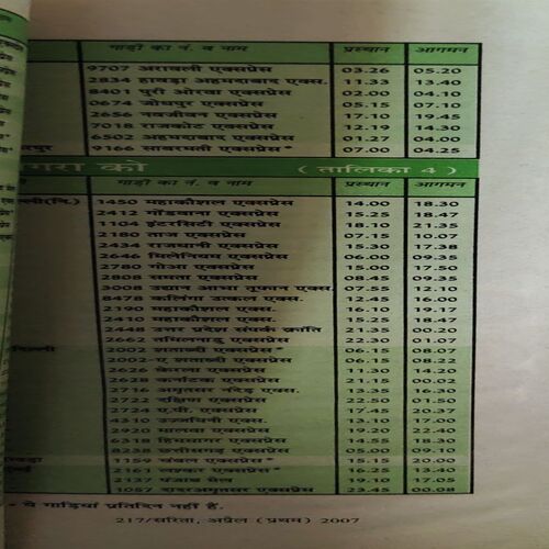 Document 2_99 Sarita ( 1st April 2007 )( pamplet type )