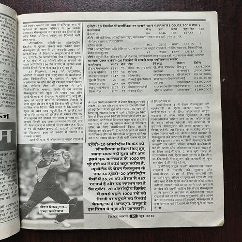 Document 4_23 Cricket Samrat ( June 2010 )