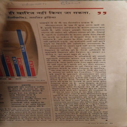 Document_29 India Today ( 7th May 2003 ) ( coverless )