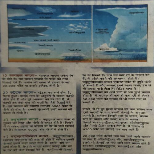 Bal Bhaskar ( 1st July 2011 )