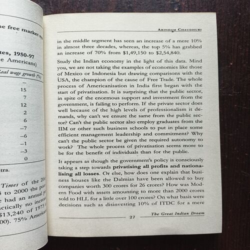 trashed-1781702531-Document 25_20 The Great Indian Dream ( By Malay Chaudhuri Arindam chaudhuri ) Total Page = 251