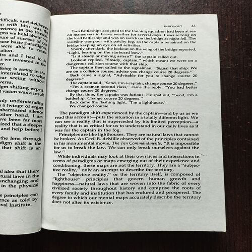 The 7 habits Of Highly Effective People ( BY Stephen R. Covey ) Total Page = 358
