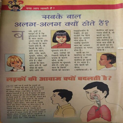 Bal Bhaskar ( 23rd February 2001 )