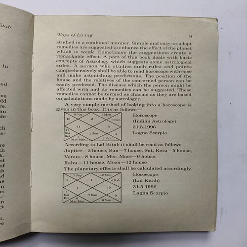 Lal Kitab