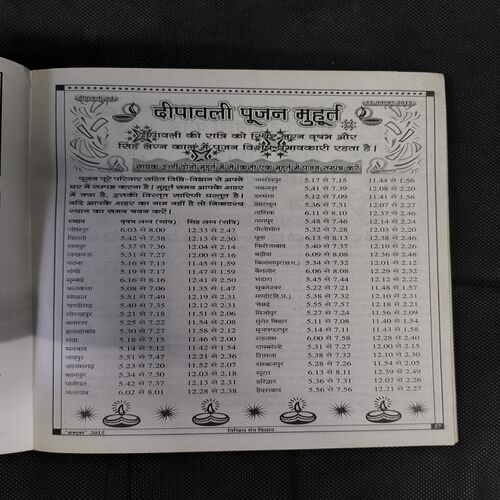 Document_20 Nikhil mantra vigyan (October 2015)