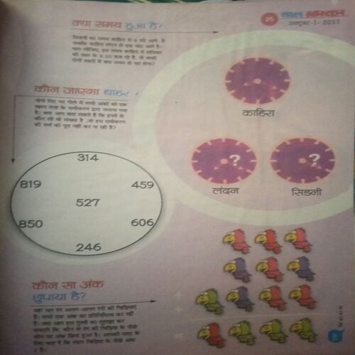 Document_280 Bal bhaskar ( I October 2011)