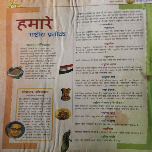 Bal Bhaskar ( 2nd January 2002 )