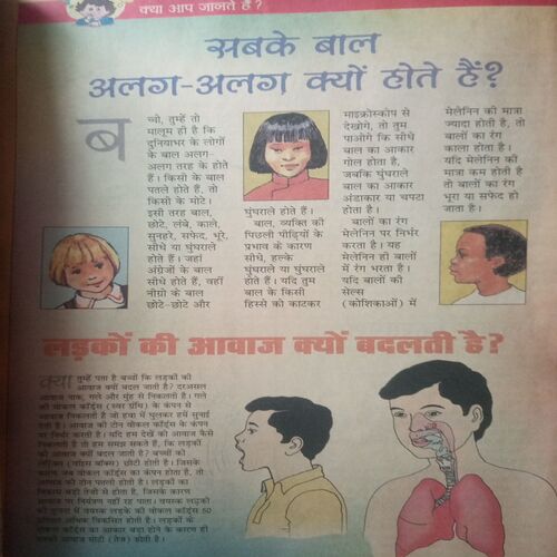 Bal bhaskar ( 23 February 2001, Friday )