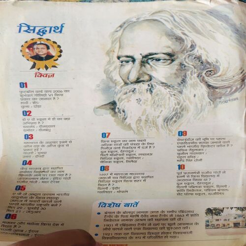 Bal Bhaskar ( 23rd June 2006 )