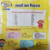 Bal Bhaskar ( 6th April 2018 ) ( coverless )