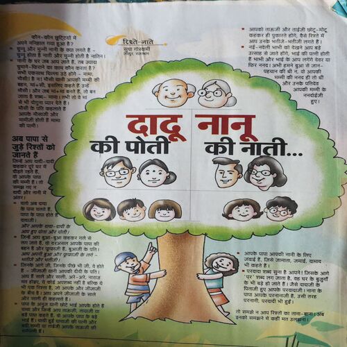 Document 3_50 Bal Bhaskar ( 2nd May 2009 )