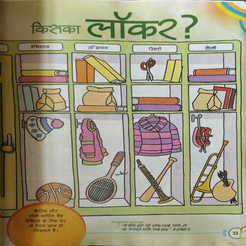 Document 3_62 Bal Bhaskar ( May 2008 )